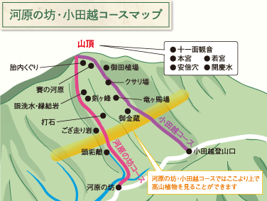 河原の房・小田越えコースマップ